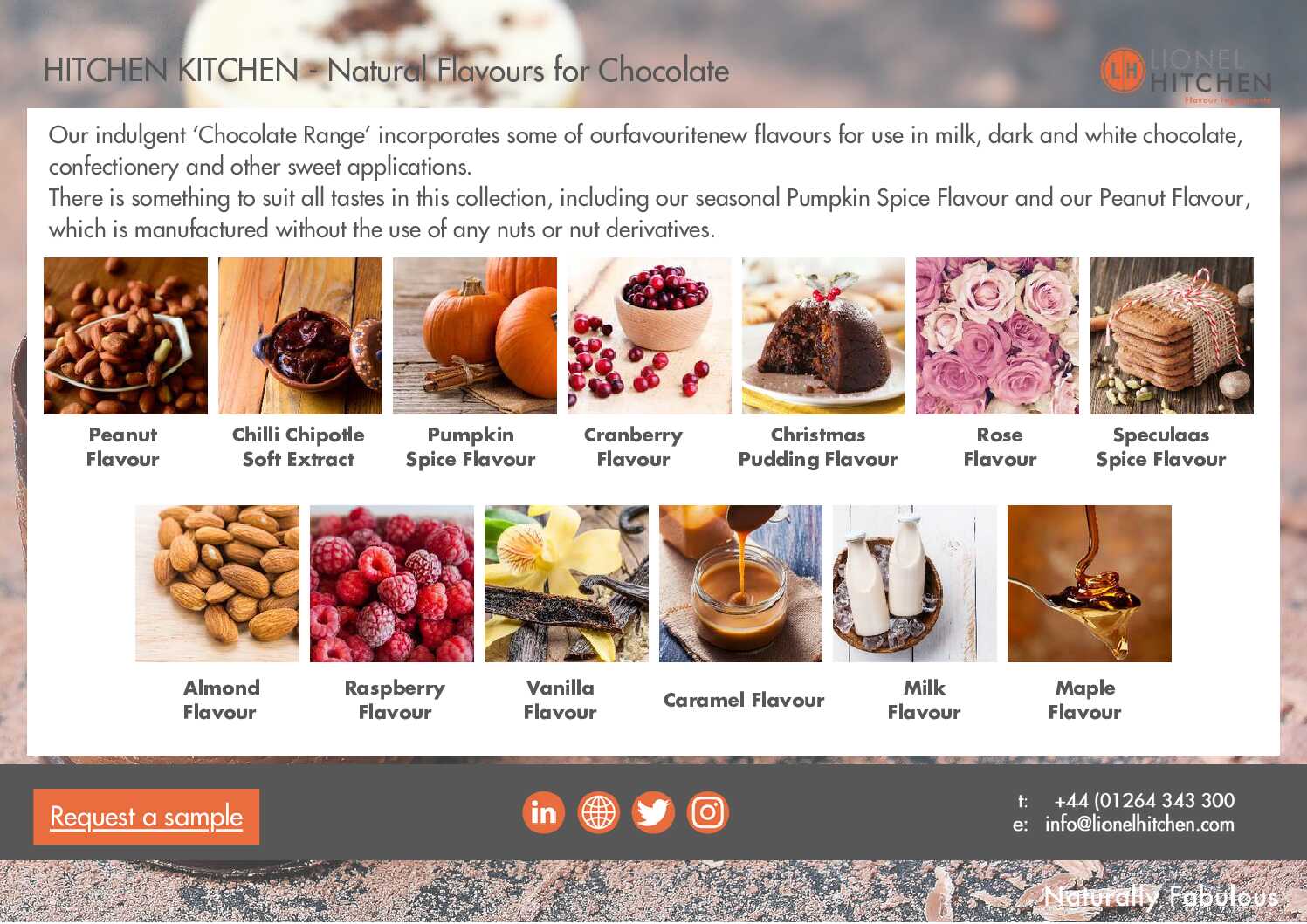 Chocolate Flavours