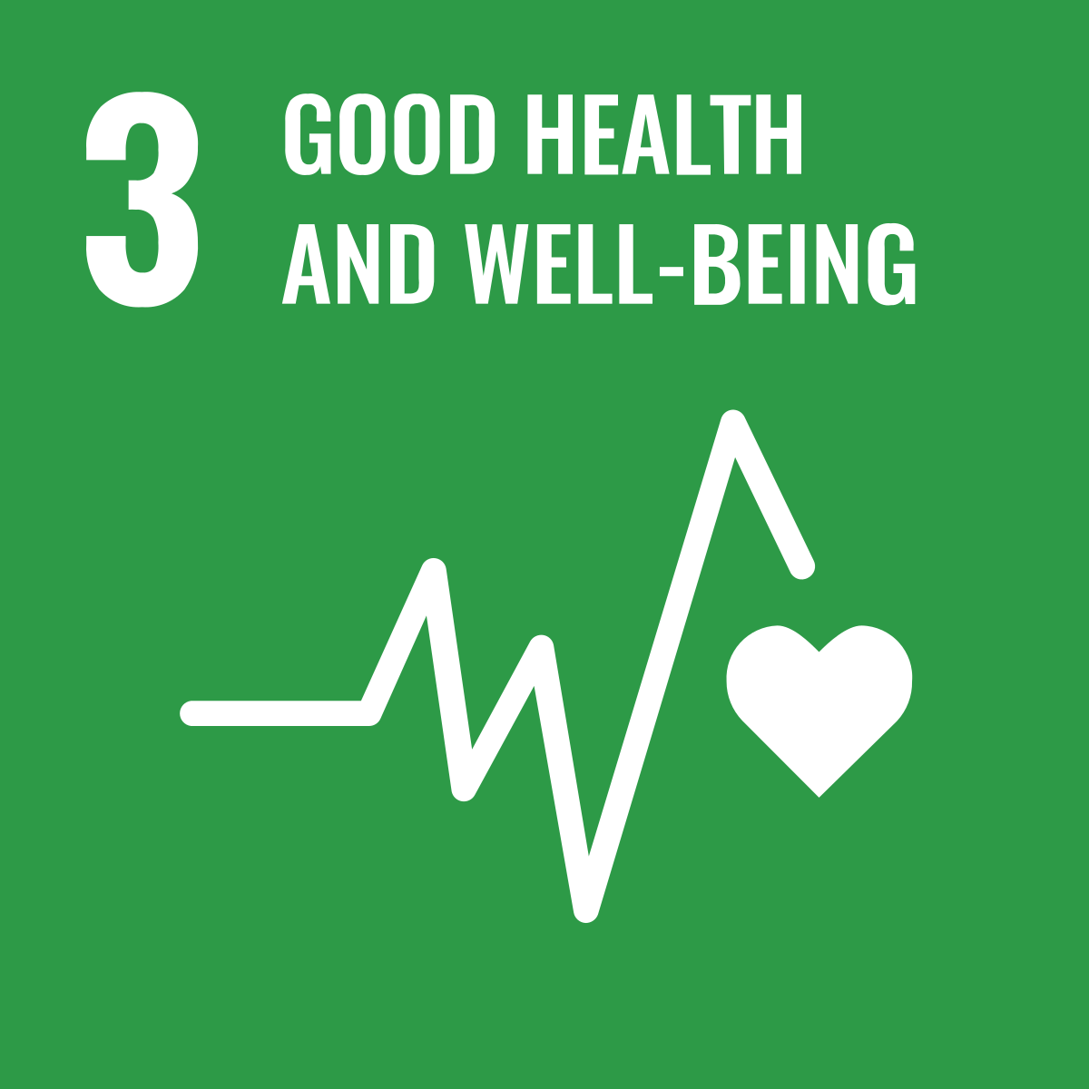 Ensure healthy lives and promote well-being for all